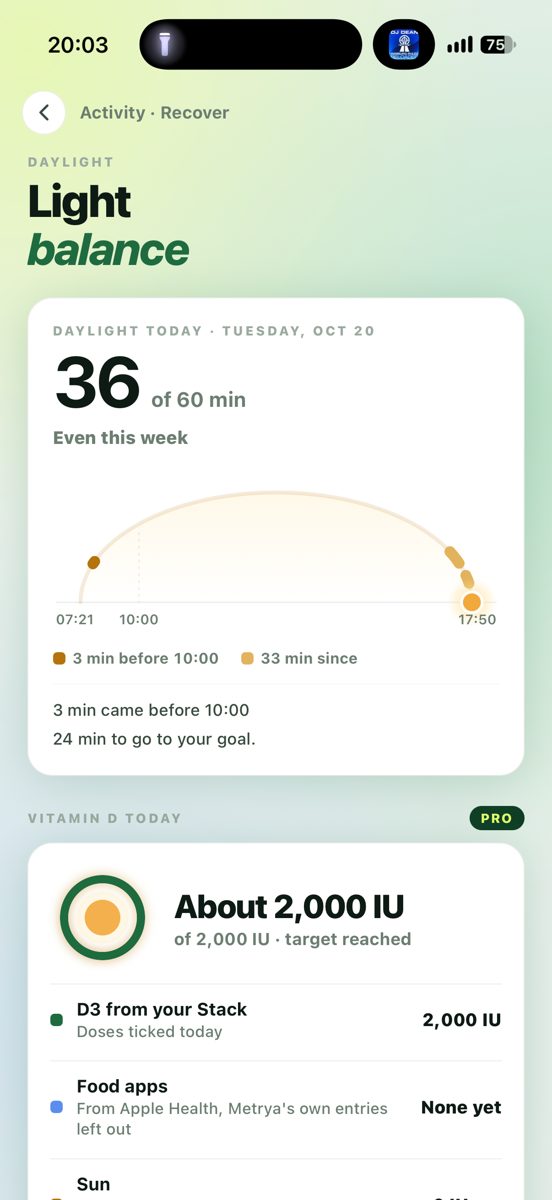 Metrya Light balance screen on iPhone: 36 of 60 minutes of daylight on the sun path, and Vitamin D today estimated at about 2,000 IU from D3, food apps and the sun.