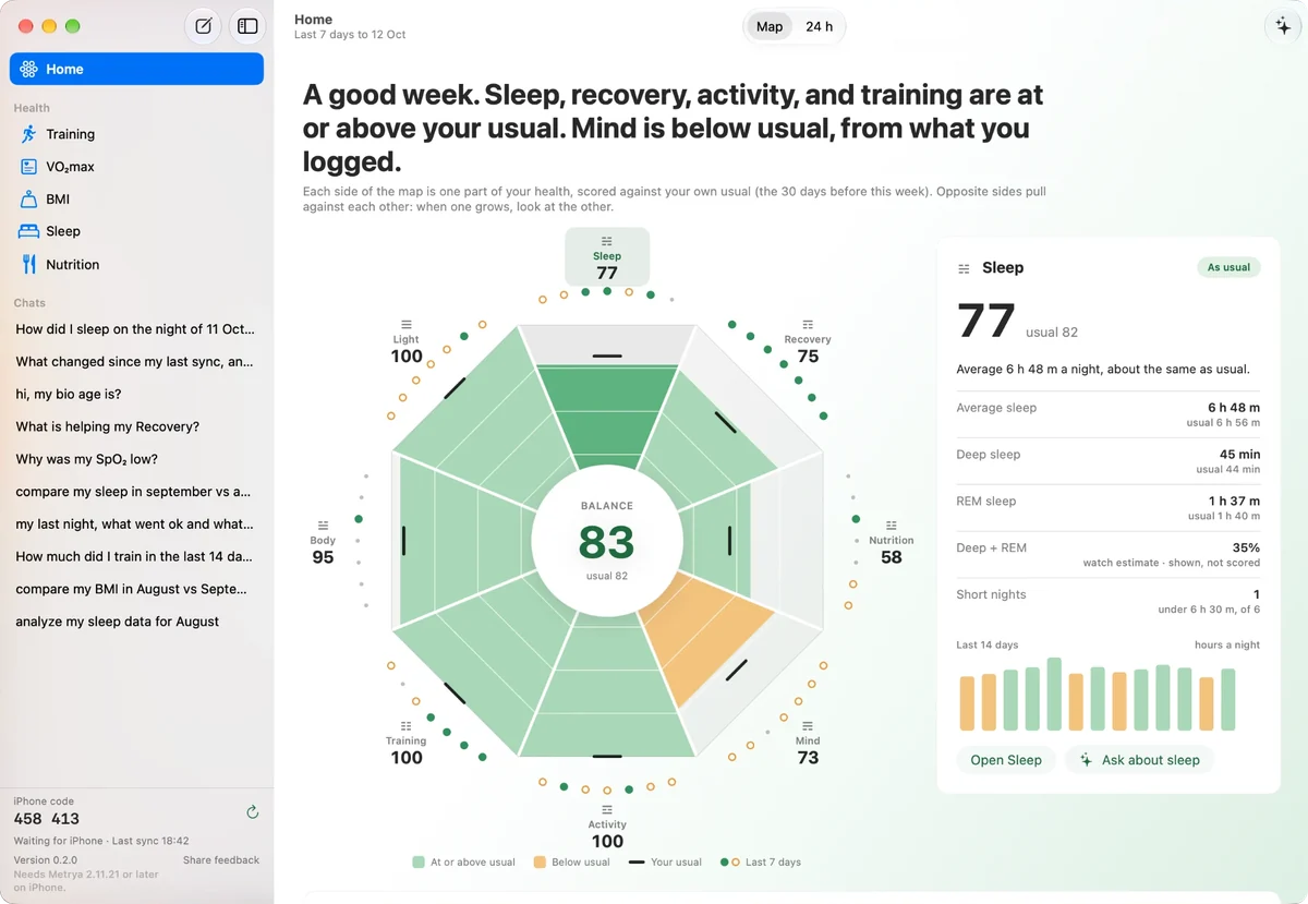Metrya for Mac Home: the last 7 days on an eight-sided map with a Balance score of 83, next to a Sleep panel.